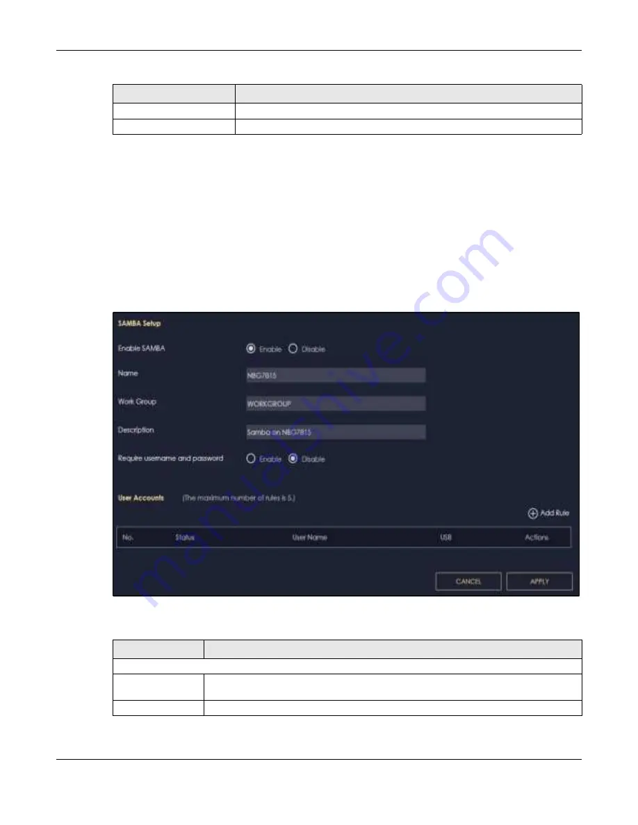 ZyXEL Communications ARMOR G5 User Manual Download Page 68