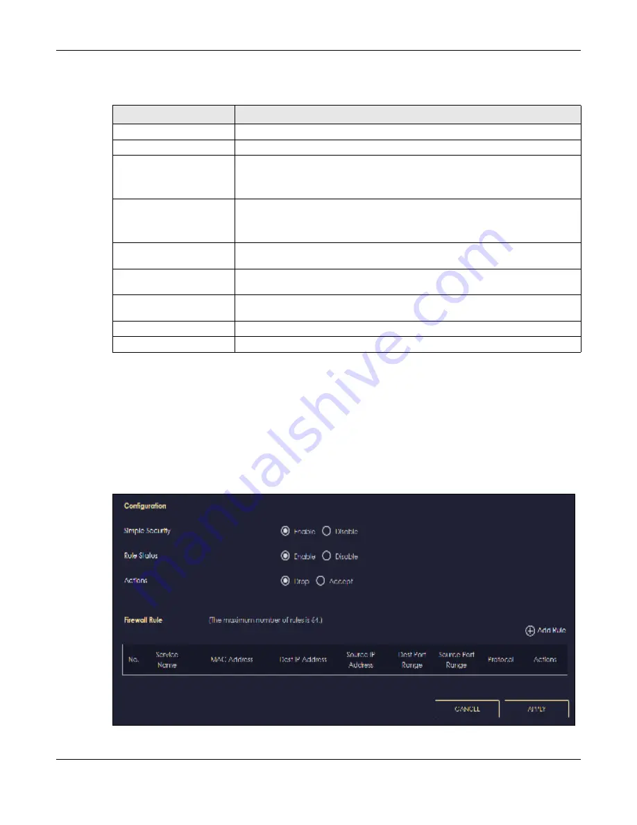 ZyXEL Communications ARMOR G5 User Manual Download Page 130