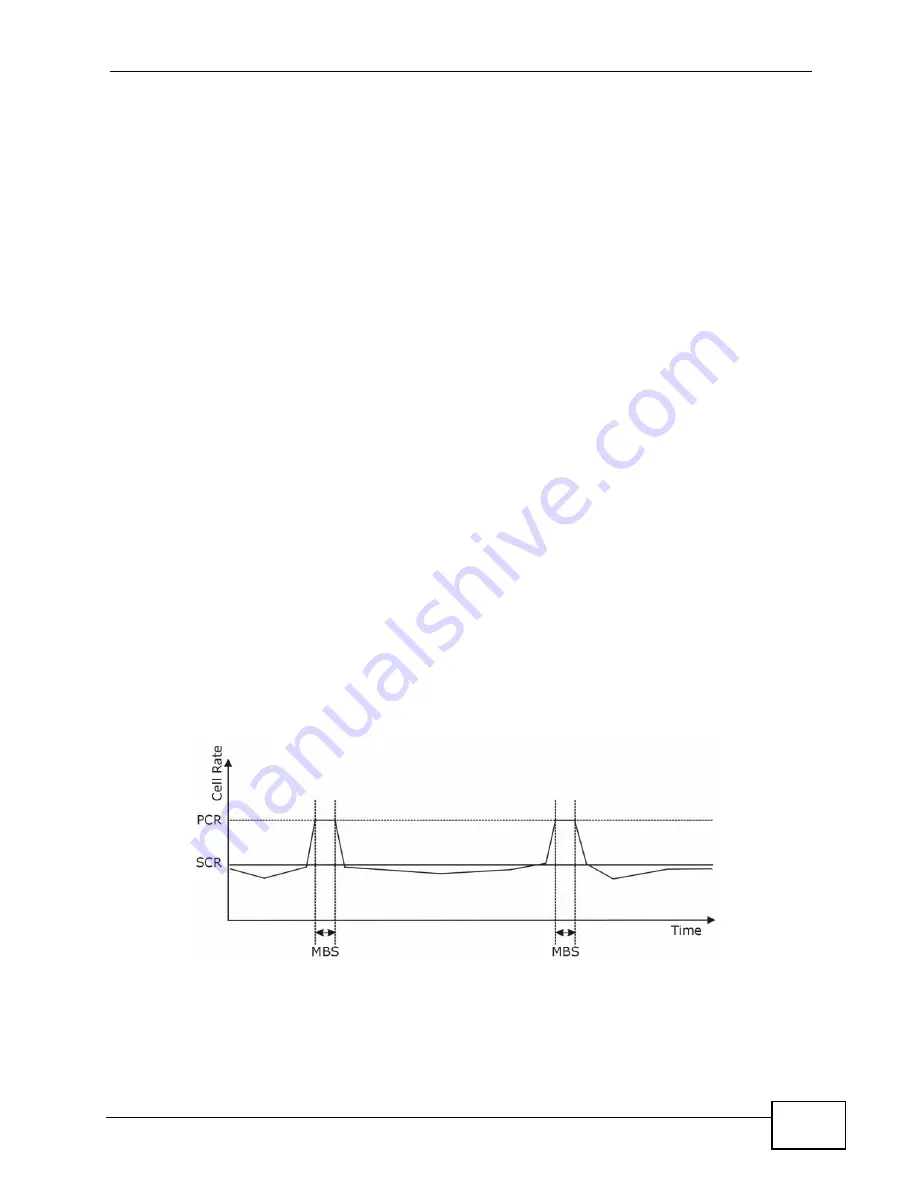 ZyXEL Communications CellPipe 7130 RG User Manual Download Page 125