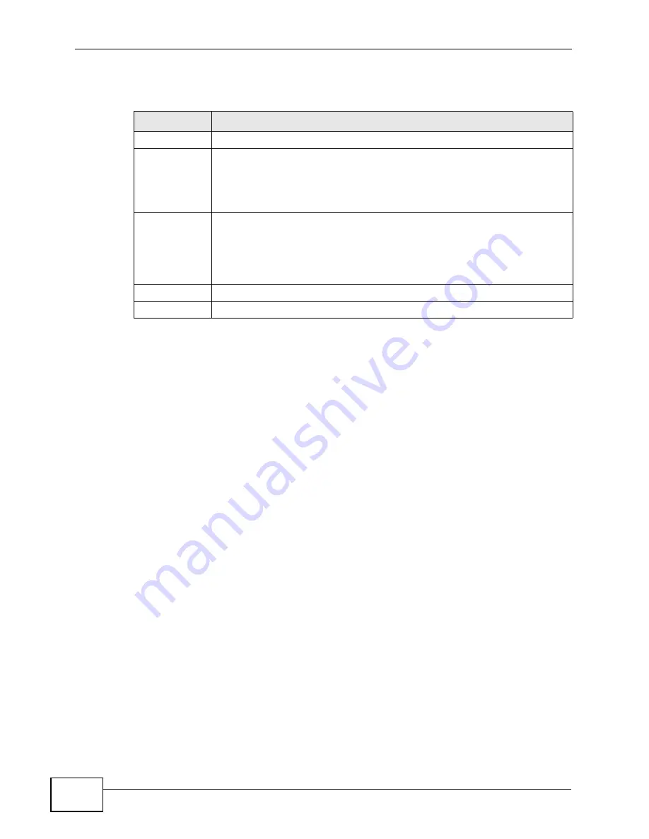 ZyXEL Communications CellPipe 7130 RG User Manual Download Page 218