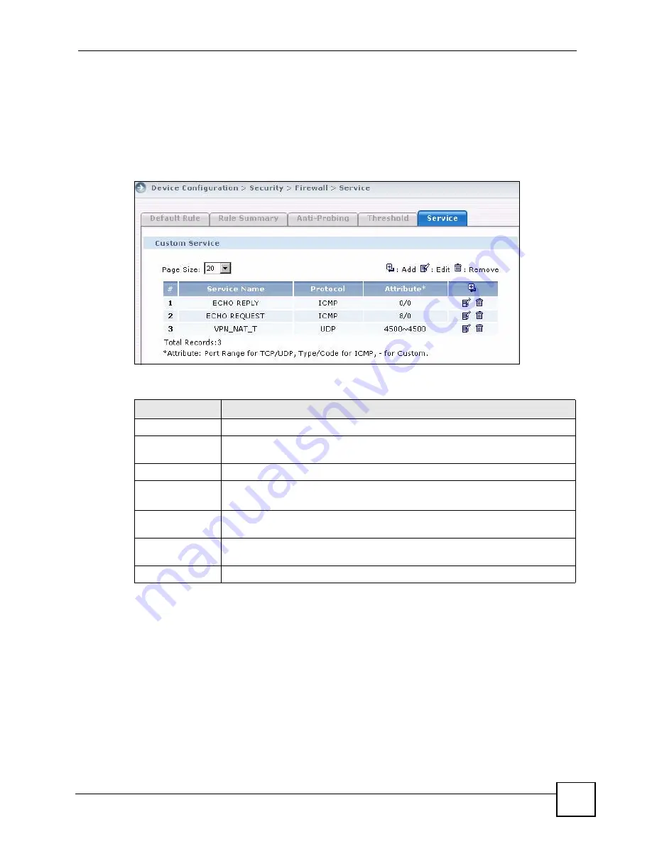 ZyXEL Communications Centralized Network Management Vantage CNM Скачать руководство пользователя страница 119