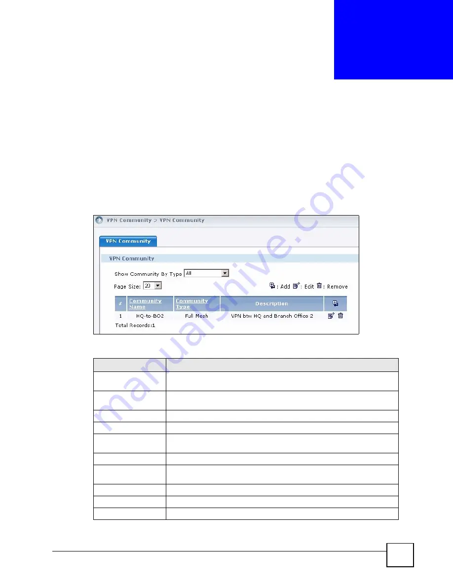 ZyXEL Communications Centralized Network Management Vantage CNM Скачать руководство пользователя страница 249