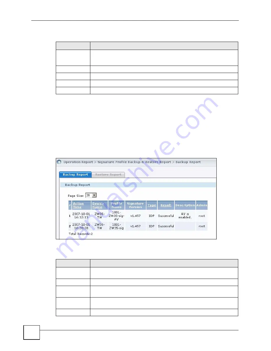 ZyXEL Communications Centralized Network Management Vantage CNM Скачать руководство пользователя страница 288