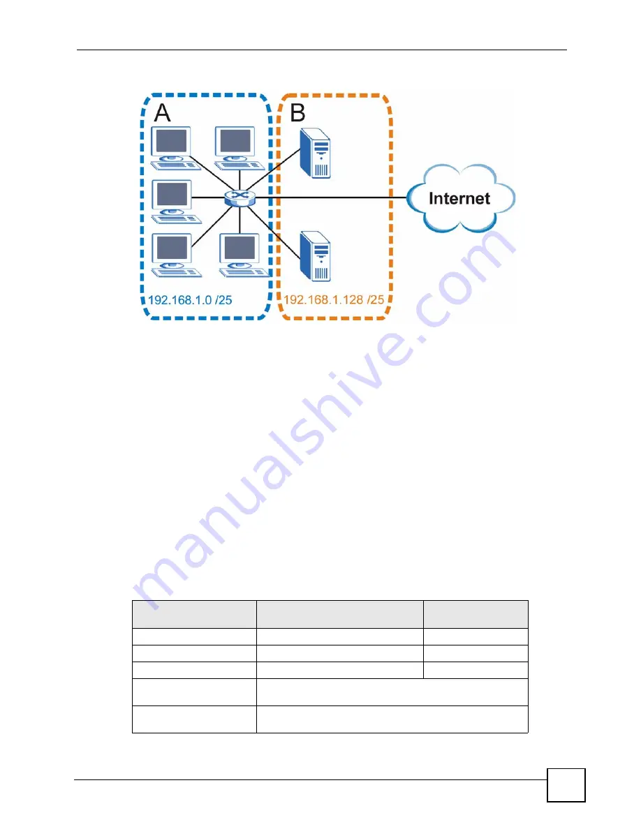 ZyXEL Communications Centralized Network Management Vantage CNM Скачать руководство пользователя страница 371