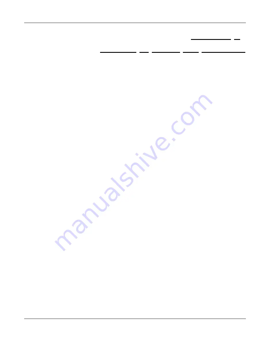 ZyXEL Communications Dimension ES-3024 User Manual Download Page 22