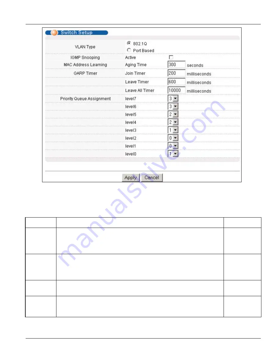 ZyXEL Communications Dimension ES-3024 User Manual Download Page 65