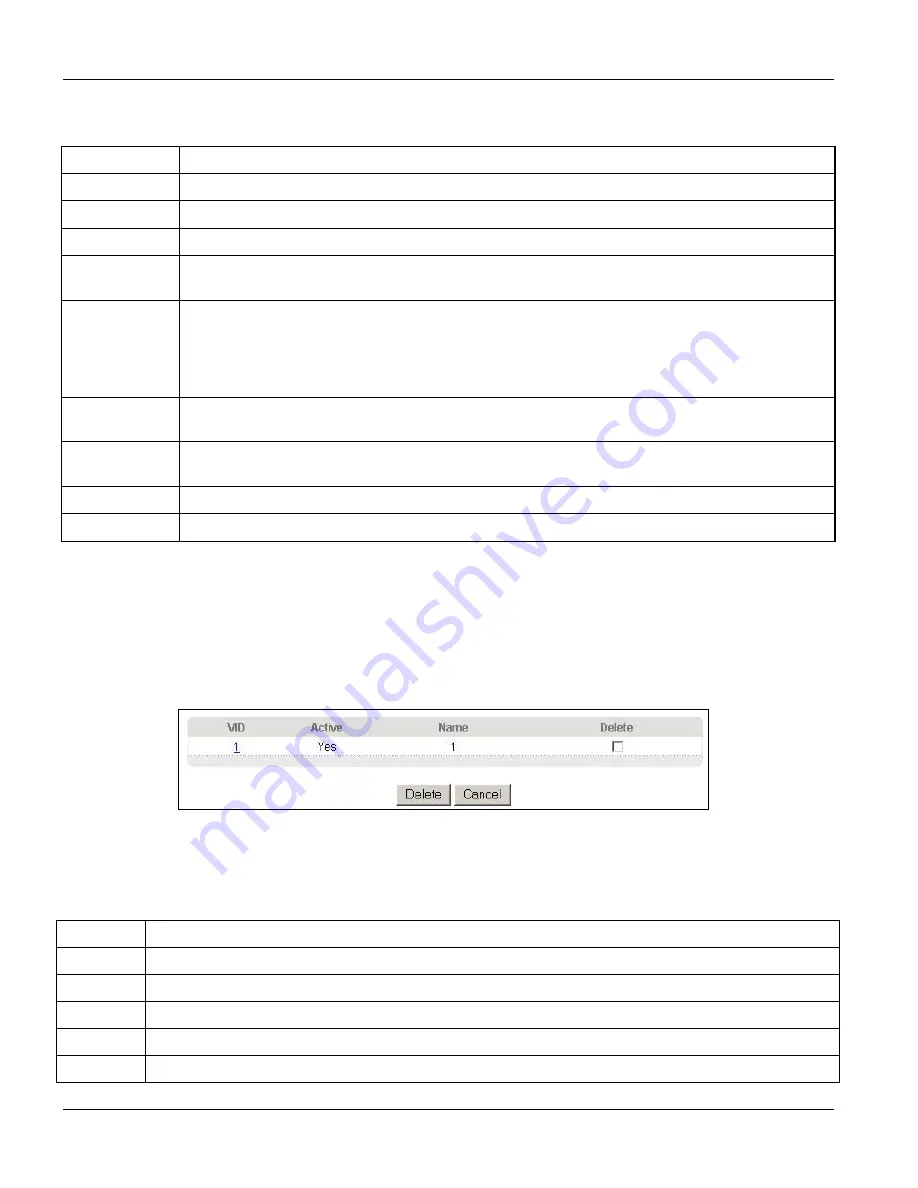 ZyXEL Communications Dimension ES-3024 User Manual Download Page 79