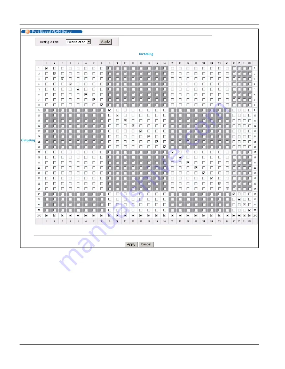 ZyXEL Communications Dimension ES-3024 User Manual Download Page 83