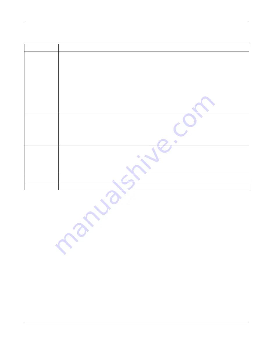 ZyXEL Communications Dimension ES-3024 User Manual Download Page 84