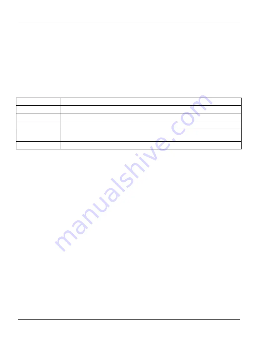 ZyXEL Communications Dimension ES-3024 User Manual Download Page 93