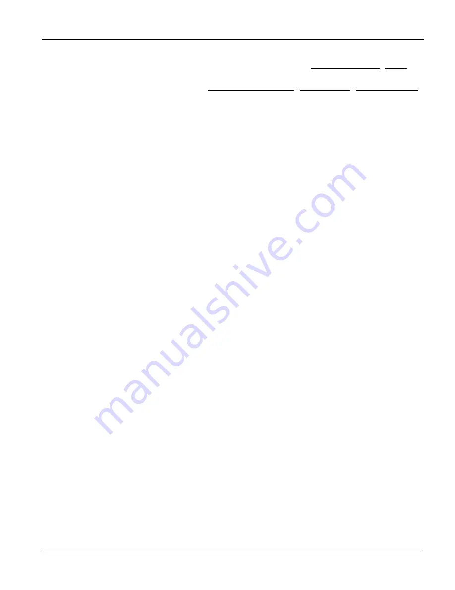 ZyXEL Communications Dimension ES-3024 User Manual Download Page 104