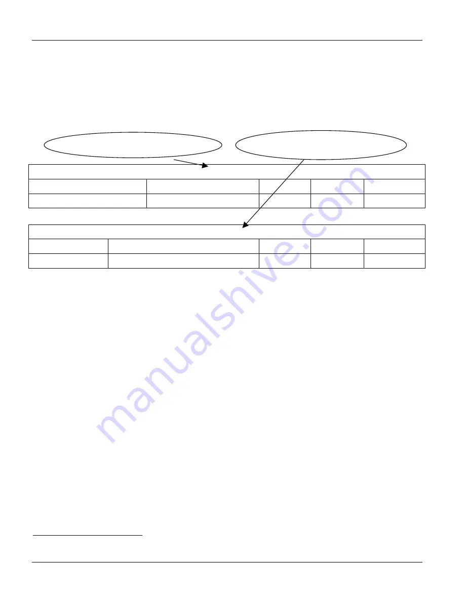 ZyXEL Communications Dimension ES-3024 User Manual Download Page 113