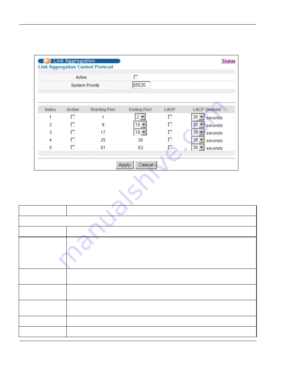 ZyXEL Communications Dimension ES-3024 User Manual Download Page 115