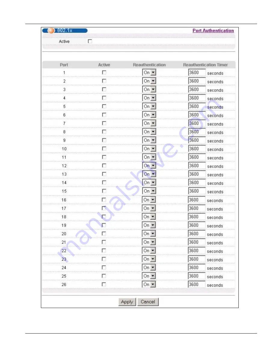 ZyXEL Communications Dimension ES-3024 User Manual Download Page 120