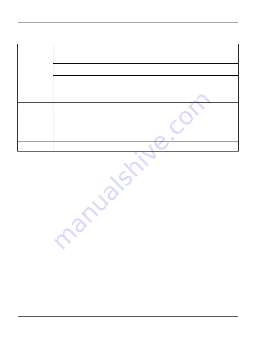 ZyXEL Communications Dimension ES-3024 User Manual Download Page 121