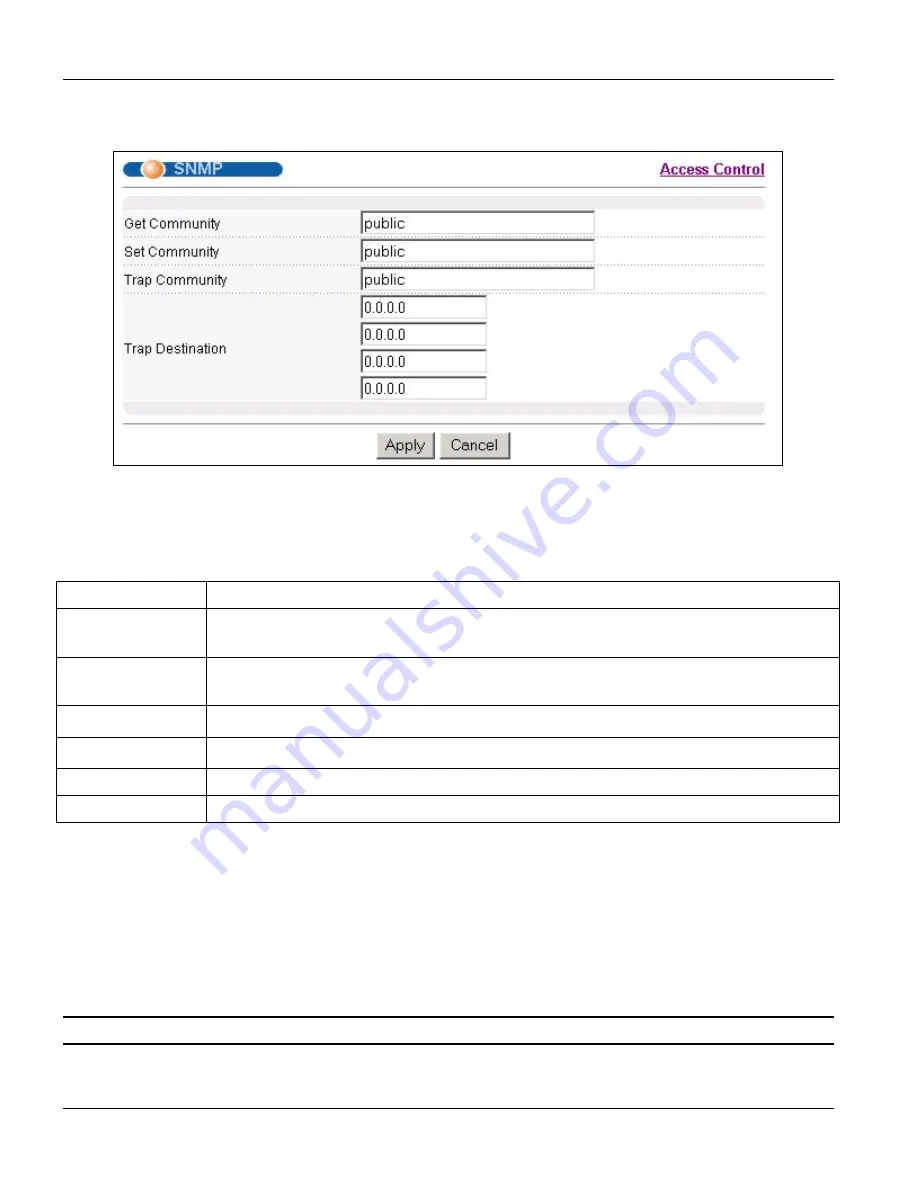 ZyXEL Communications Dimension ES-3024 User Manual Download Page 131