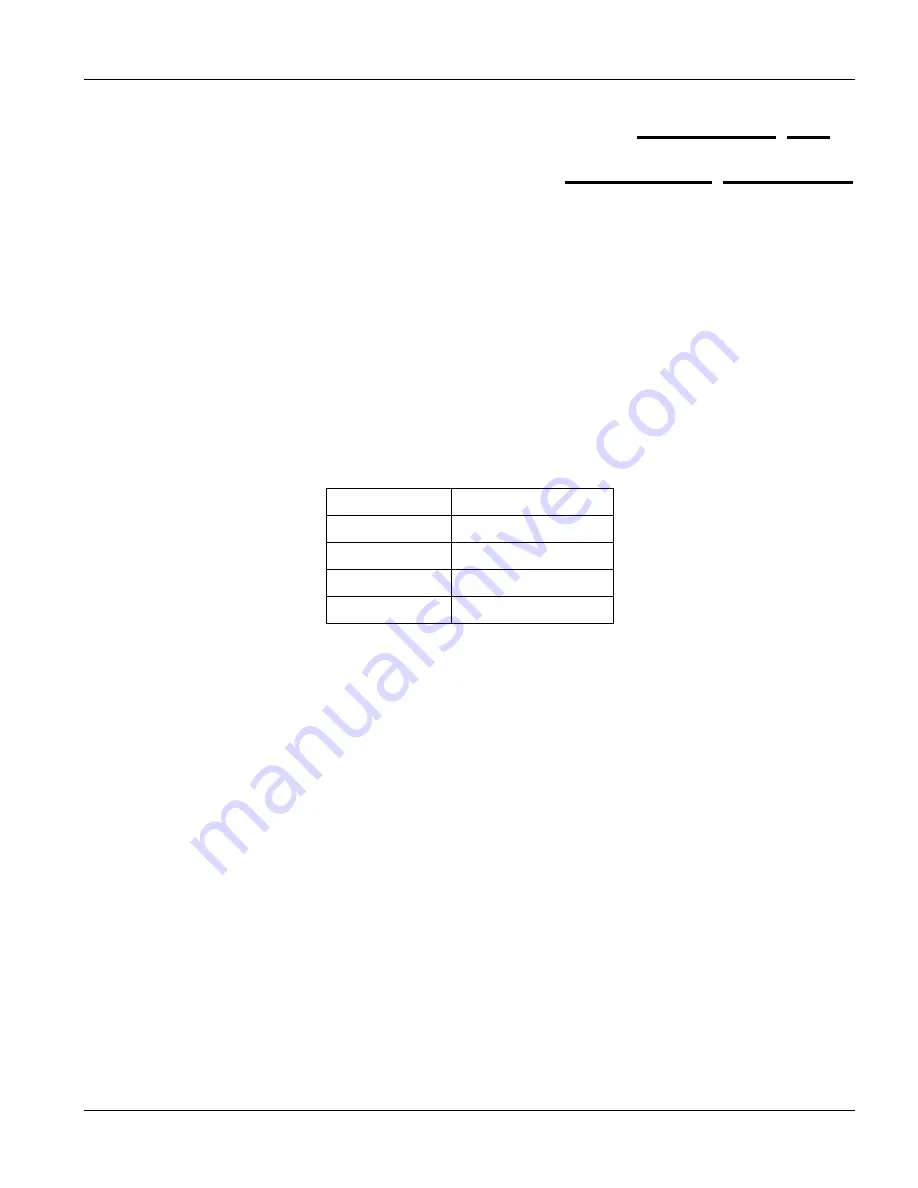 ZyXEL Communications Dimension ES-3024 User Manual Download Page 136