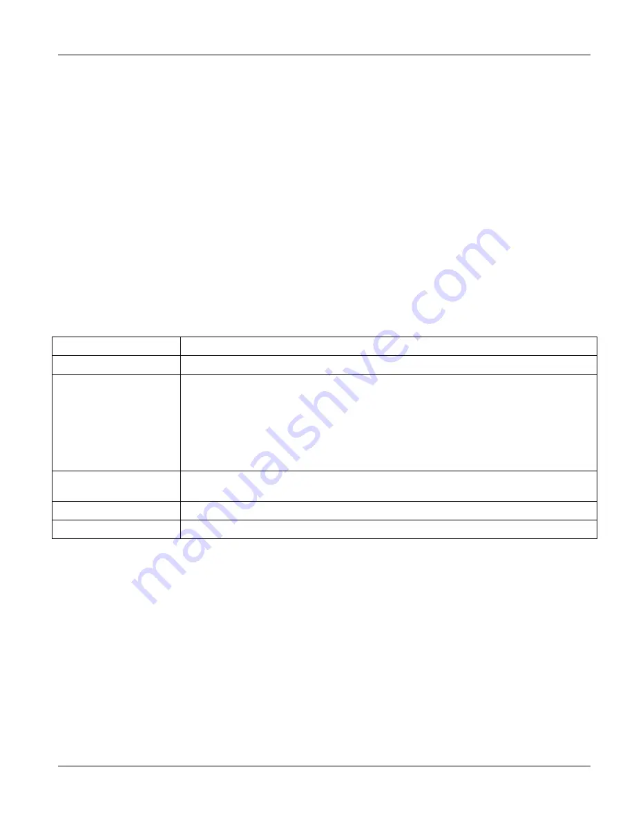 ZyXEL Communications Dimension ES-3024 User Manual Download Page 148