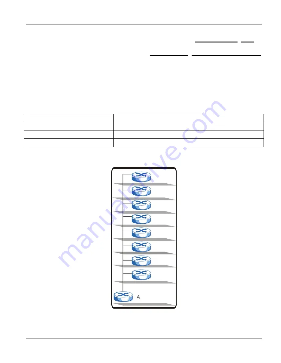 ZyXEL Communications Dimension ES-3024 User Manual Download Page 152