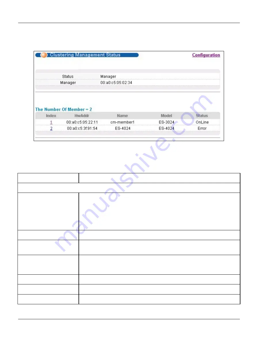 ZyXEL Communications Dimension ES-3024 User Manual Download Page 153