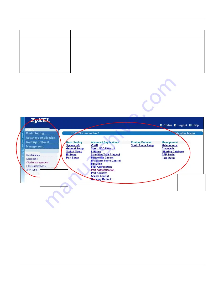 ZyXEL Communications Dimension ES-3024 User Manual Download Page 154