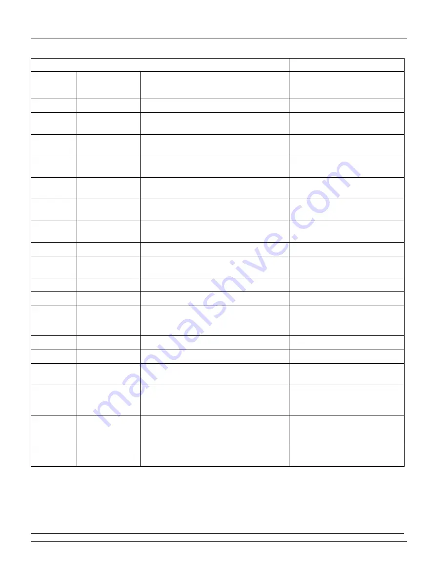 ZyXEL Communications Dimension ES-3024 User Manual Download Page 181