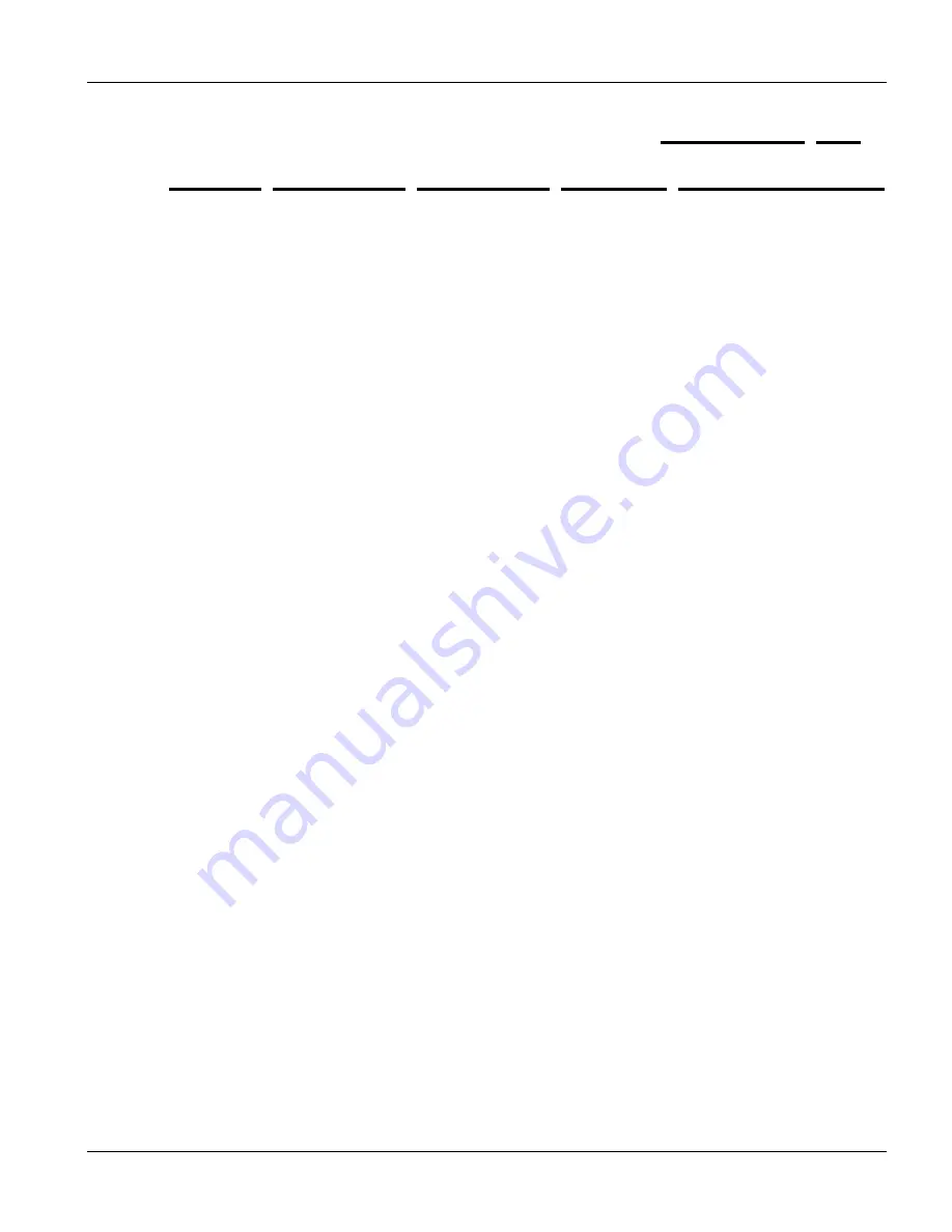 ZyXEL Communications Dimension ES-3024 User Manual Download Page 192