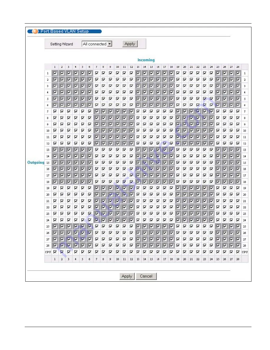 ZyXEL Communications Dimension ES-3124 User Manual Download Page 85