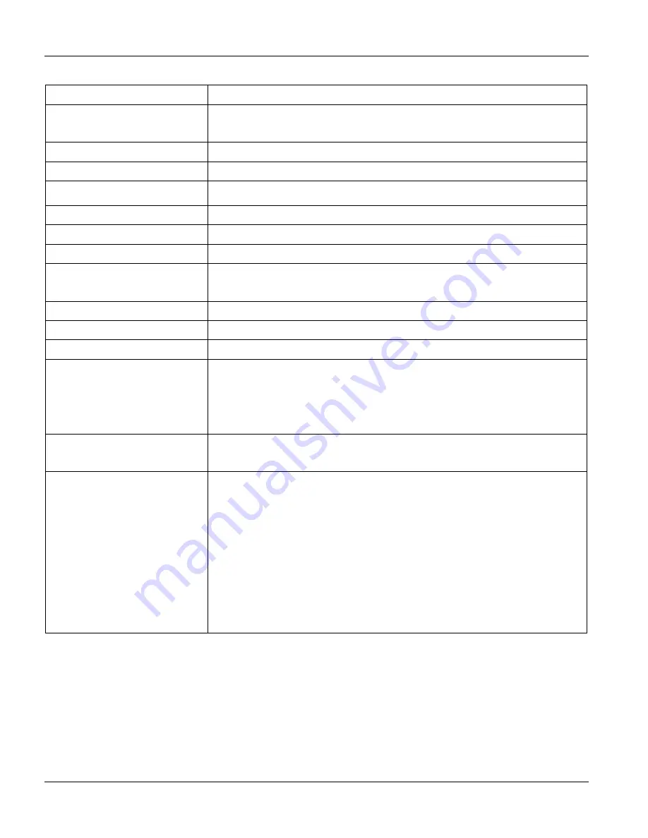 ZyXEL Communications Dimension ES-3124 User Manual Download Page 220