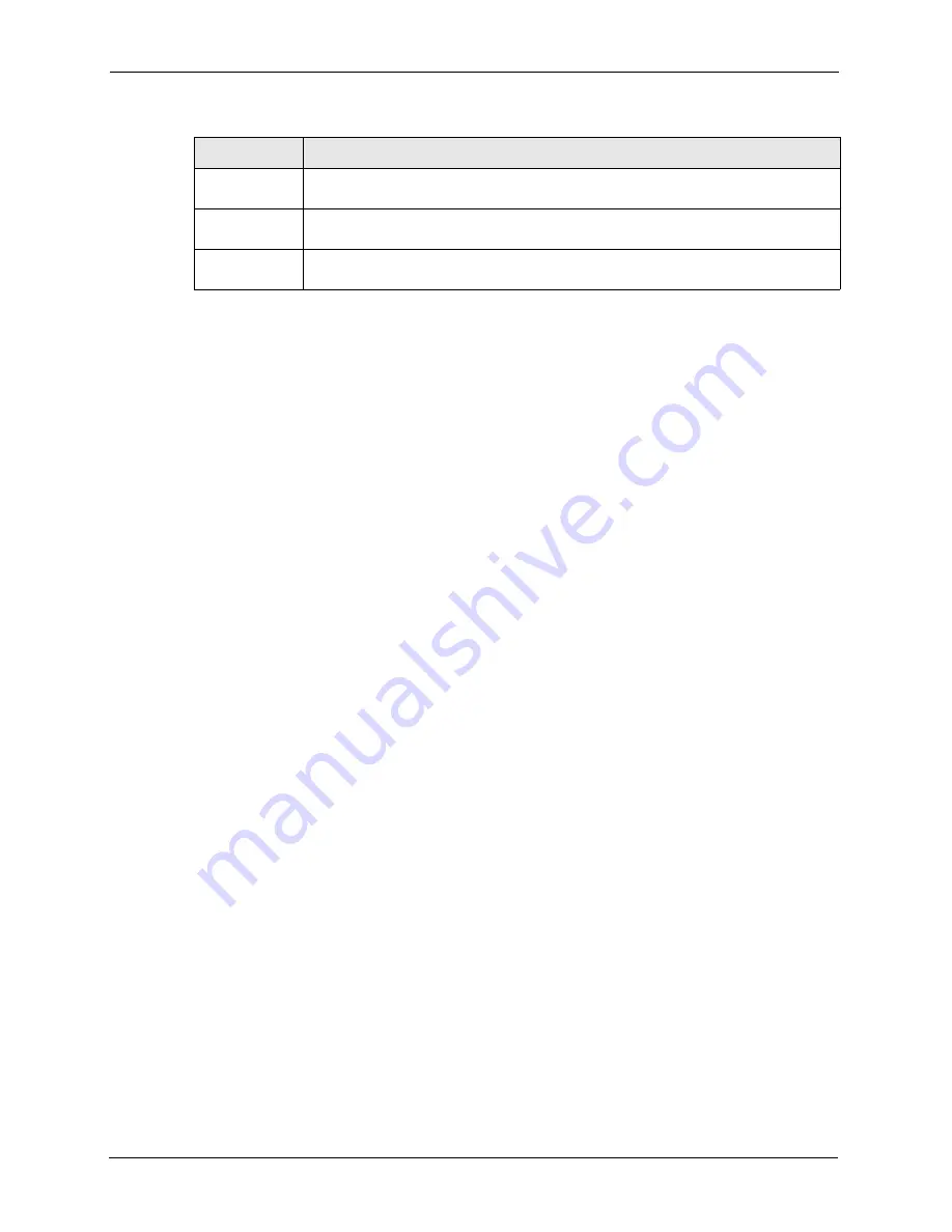 ZyXEL Communications Dimension ES-3148 User Manual Download Page 42