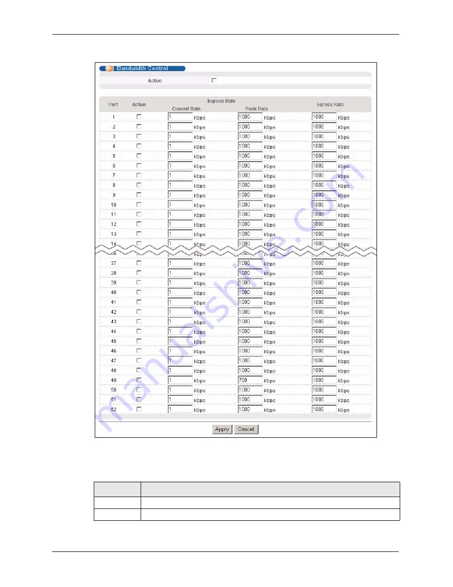 ZyXEL Communications Dimension ES-3148 User Manual Download Page 102