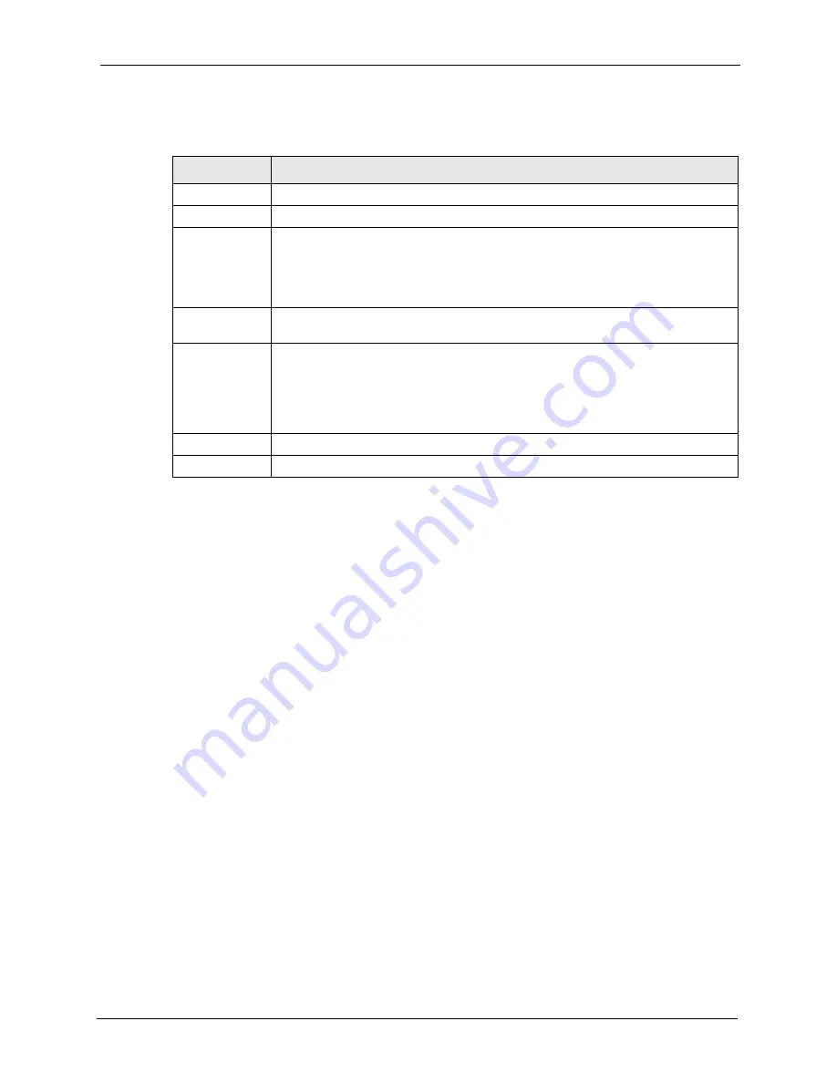 ZyXEL Communications Dimension ES-3148 User Manual Download Page 125