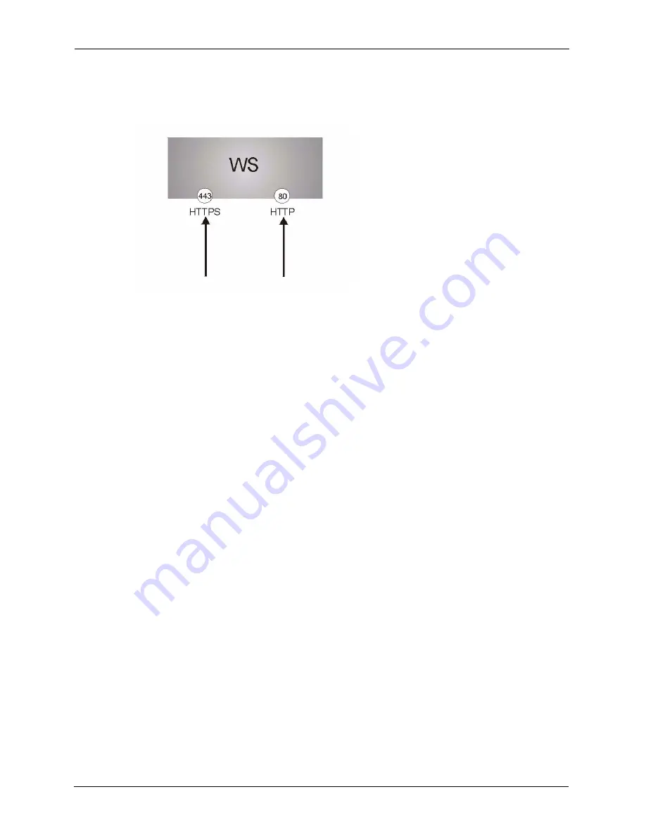 ZyXEL Communications Dimension ES-3148 User Manual Download Page 134