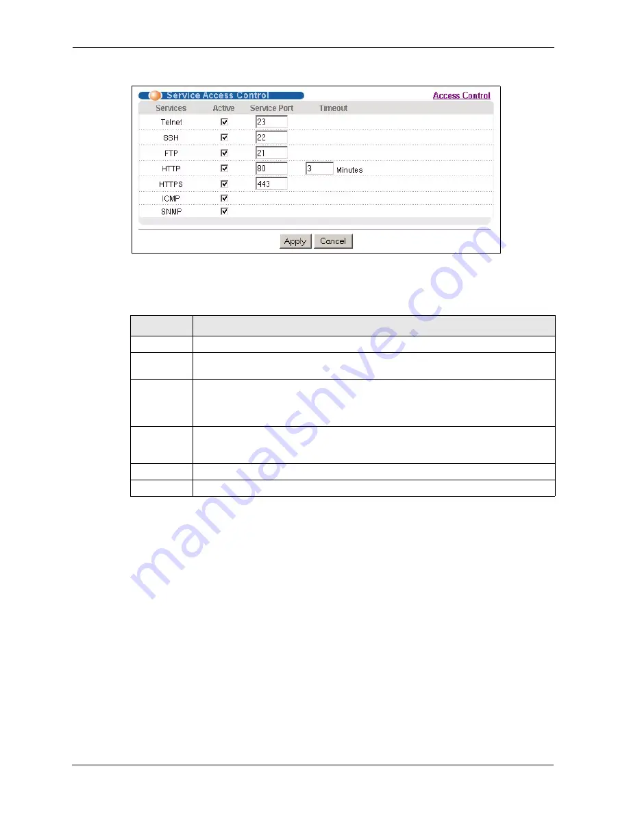 ZyXEL Communications Dimension ES-3148 User Manual Download Page 138