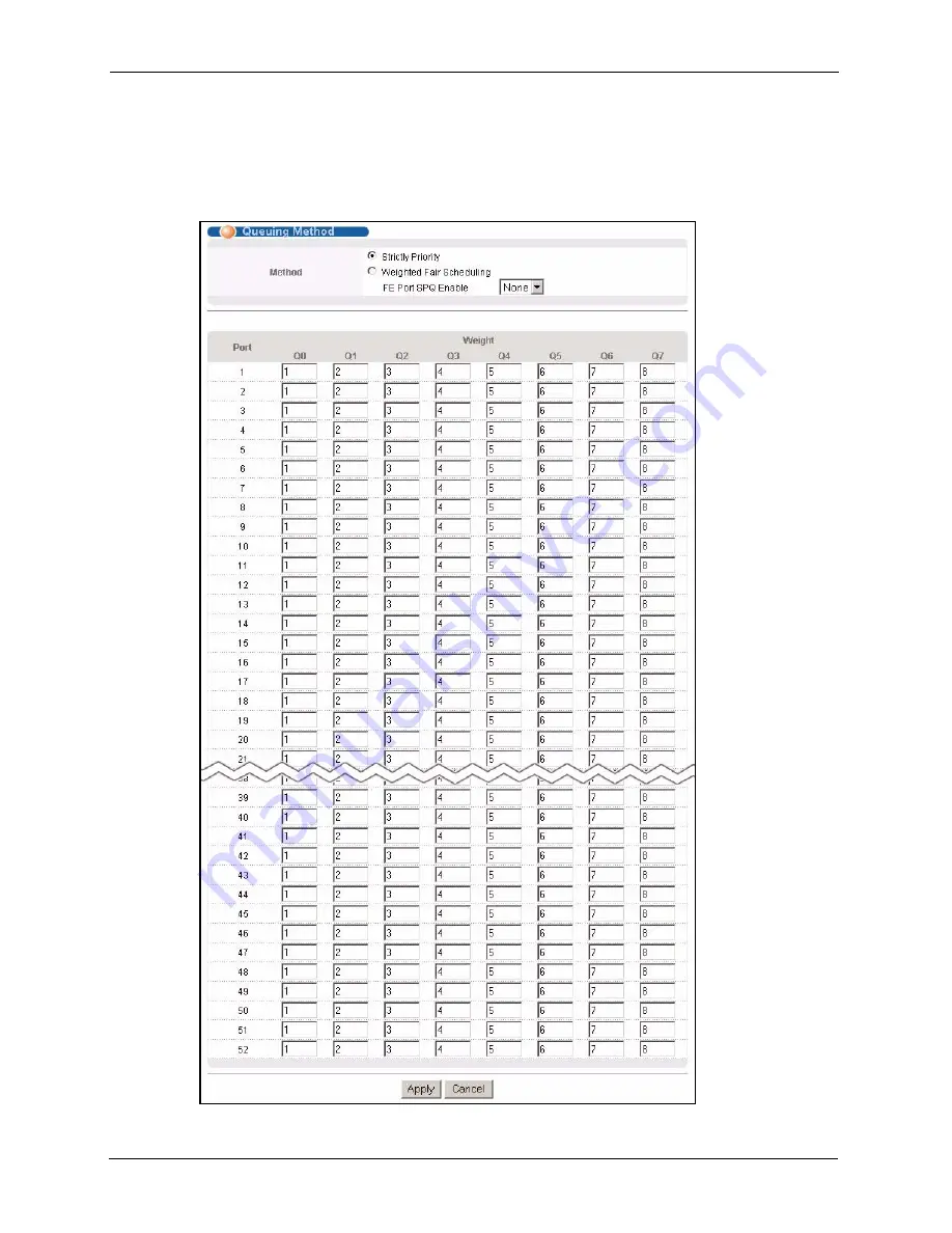 ZyXEL Communications Dimension ES-3148 User Manual Download Page 142