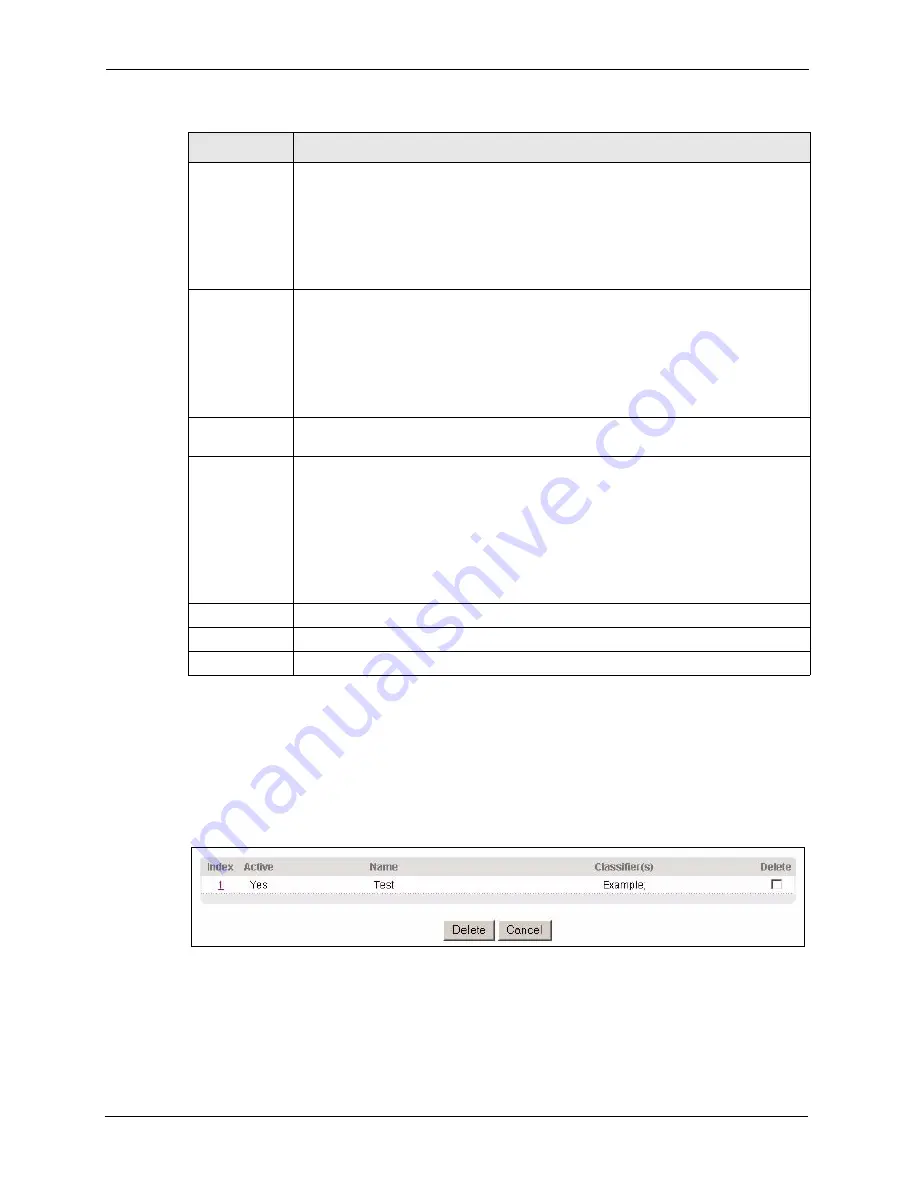 ZyXEL Communications Dimension ES-3148 User Manual Download Page 154