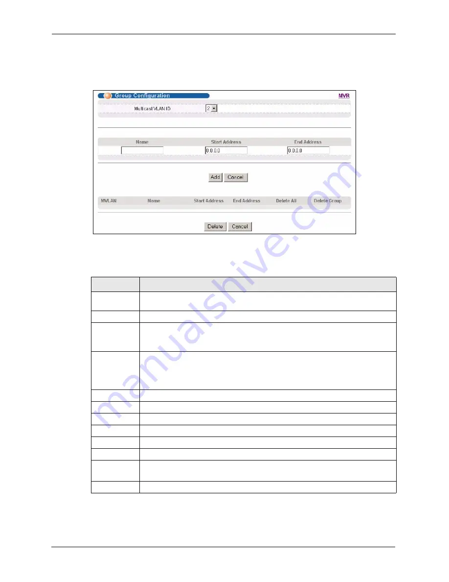 ZyXEL Communications Dimension ES-3148 User Manual Download Page 172