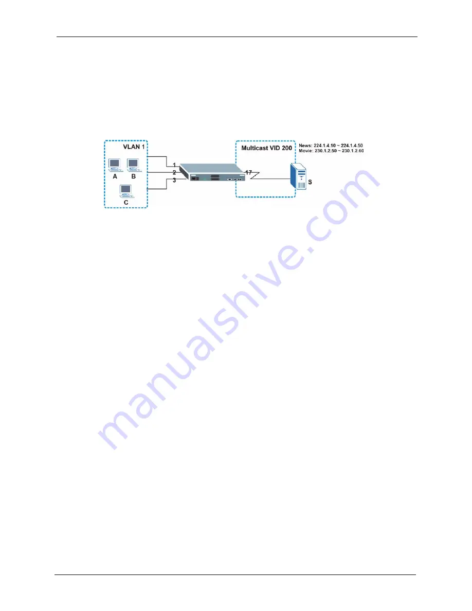 ZyXEL Communications Dimension ES-3148 User Manual Download Page 173