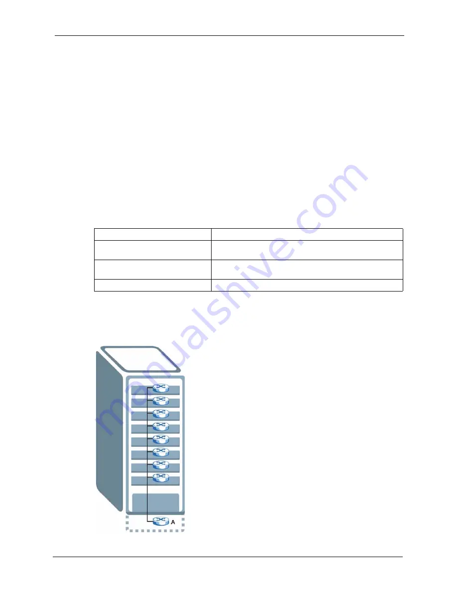 ZyXEL Communications Dimension ES-3148 User Manual Download Page 189