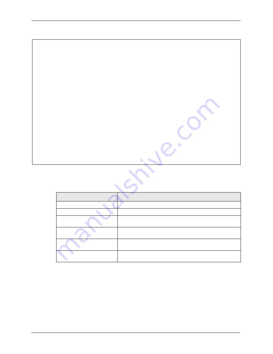 ZyXEL Communications Dimension ES-3148 User Manual Download Page 192