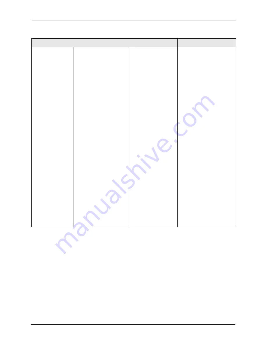 ZyXEL Communications Dimension ES-3148 User Manual Download Page 215