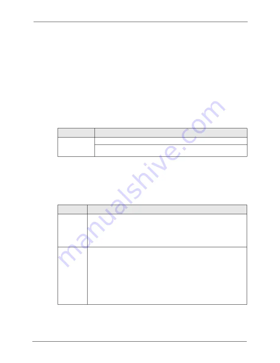 ZyXEL Communications Dimension ES-3148 User Manual Download Page 255