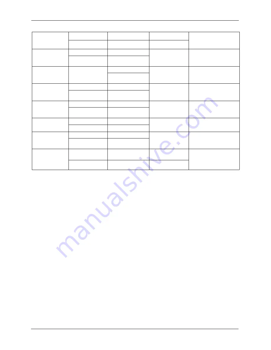 ZyXEL Communications Dimension ES-4124 User Manual Download Page 10