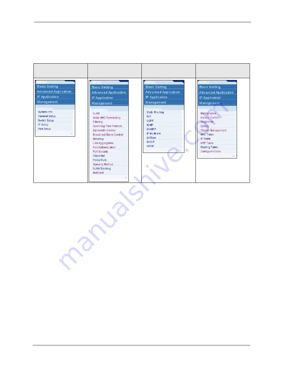 ZyXEL Communications Dimension ES-4124 User Manual Download Page 51