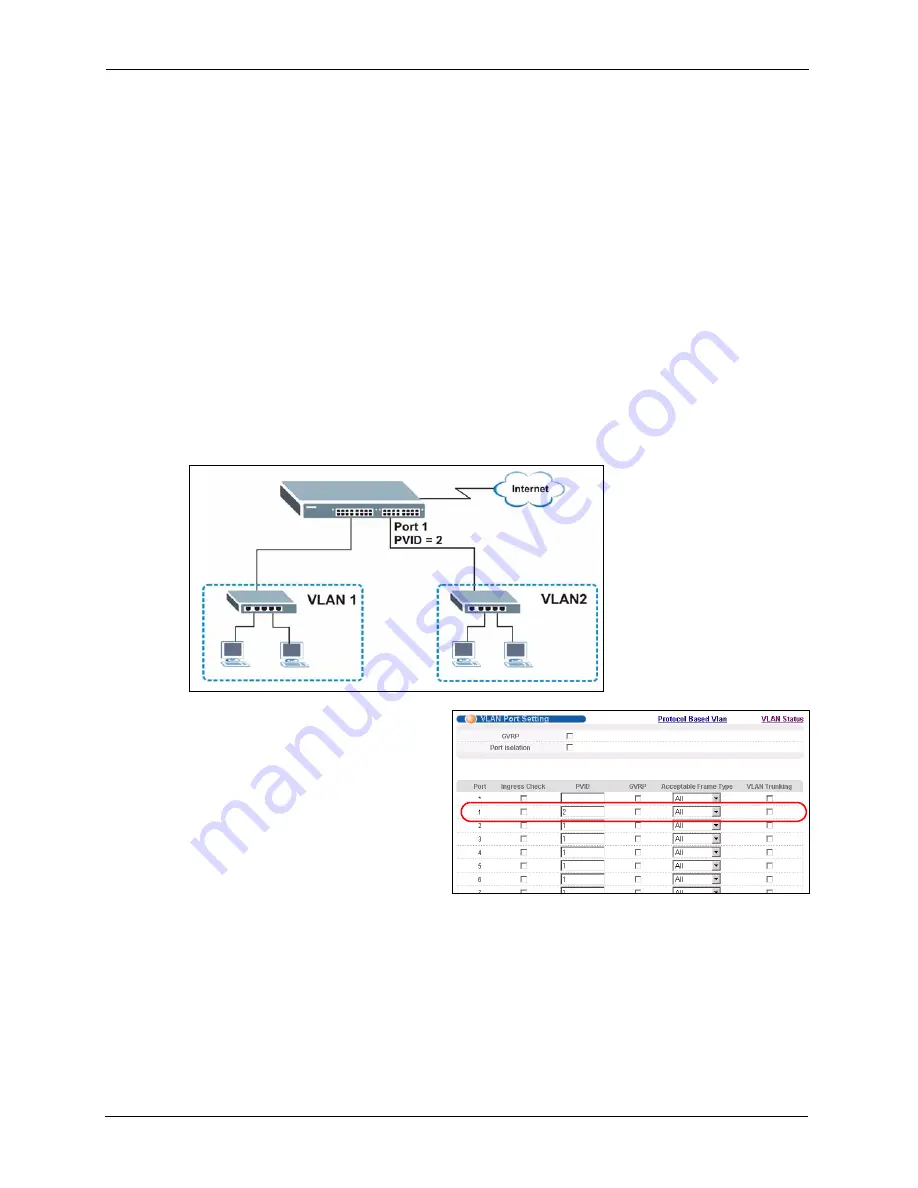 ZyXEL Communications Dimension ES-4124 Скачать руководство пользователя страница 62