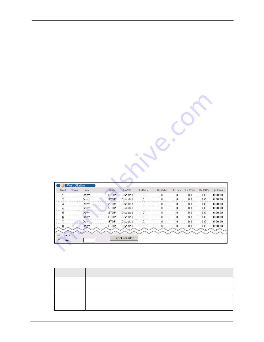 ZyXEL Communications Dimension ES-4124 User Manual Download Page 65