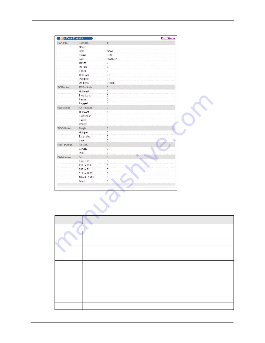 ZyXEL Communications Dimension ES-4124 User Manual Download Page 67