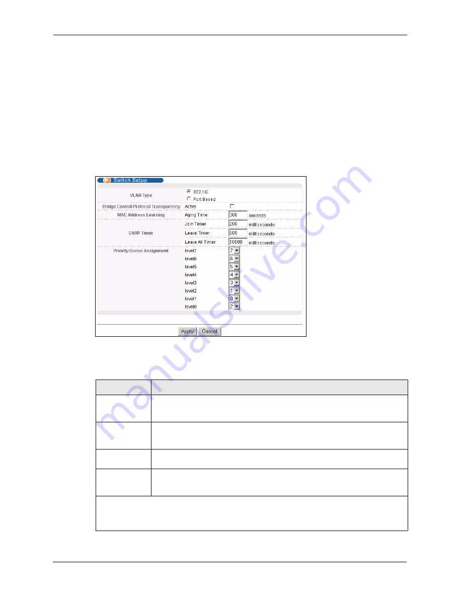 ZyXEL Communications Dimension ES-4124 User Manual Download Page 76