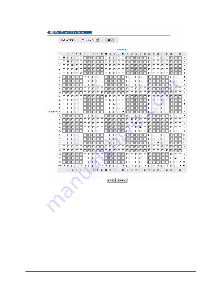 ZyXEL Communications Dimension ES-4124 Скачать руководство пользователя страница 96