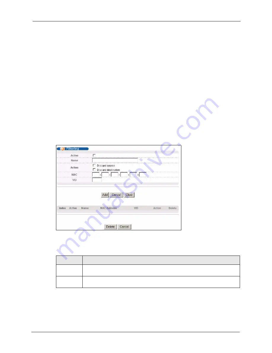 ZyXEL Communications Dimension ES-4124 User Manual Download Page 101